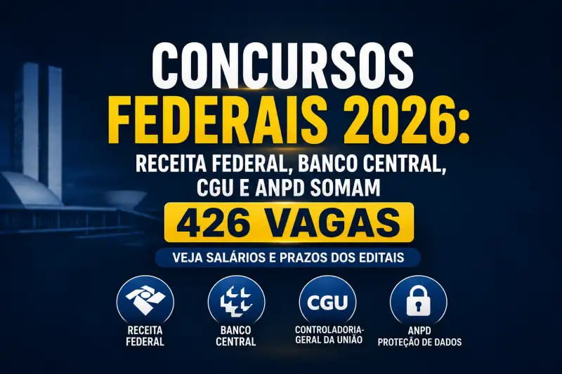 Concursos federais 2026: Receita Federal, Banco Central, CGU e ANPD somam 426 vagas; veja salários e prazos dos editais