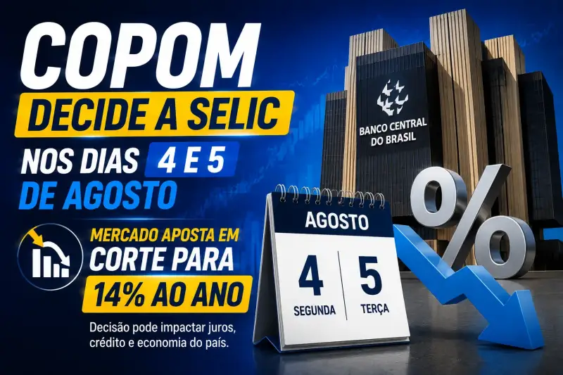 Copom decide a Selic nos dias 4 e 5 de agosto; mercado aposta em corte para 14% ao ano