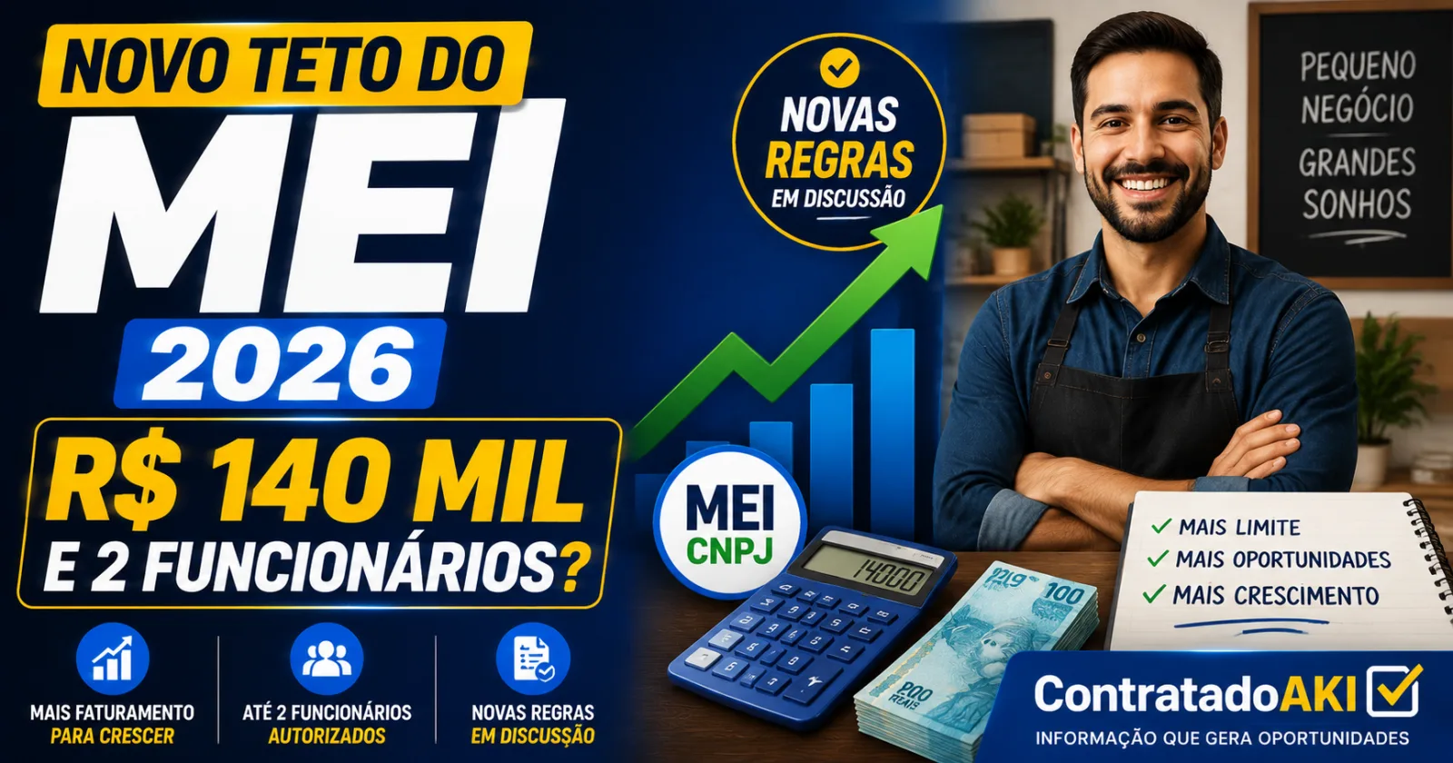 Novo teto do MEI pode subir para R$ 140 mil e permitir dois funcionários; veja o que muda e as regras atuais