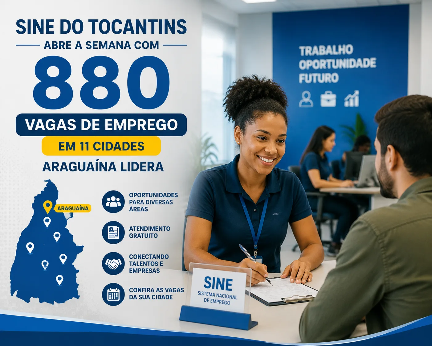 Sine do Tocantins abre a semana com 880 vagas de emprego em 11 cidades; Araguaína lidera