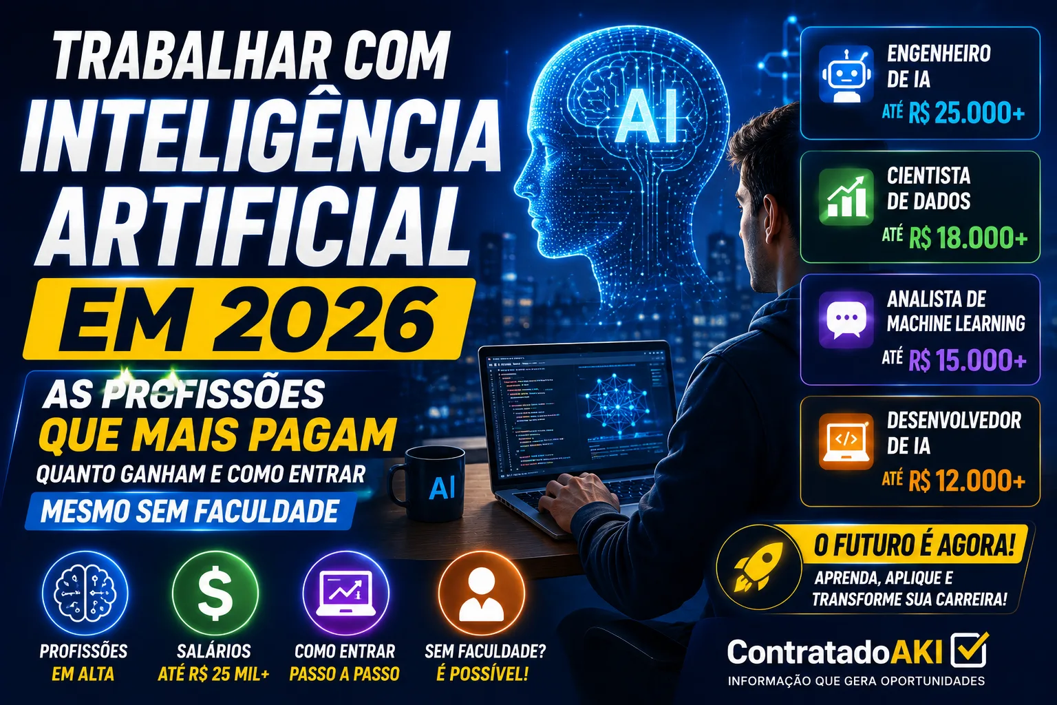 Trabalhar com inteligência artificial em 2026: as profissões que mais pagam, quanto ganham e como entrar mesmo sem faculdade